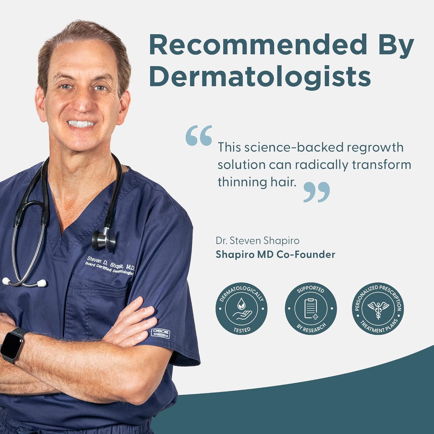 Shapiro MD Hair Growth Experts Minoxidil 5% Topical Solution for Men's Hair Growth, Serum Promotes Hair Regrowth by Reactivating Hair Follicles - 4 Month