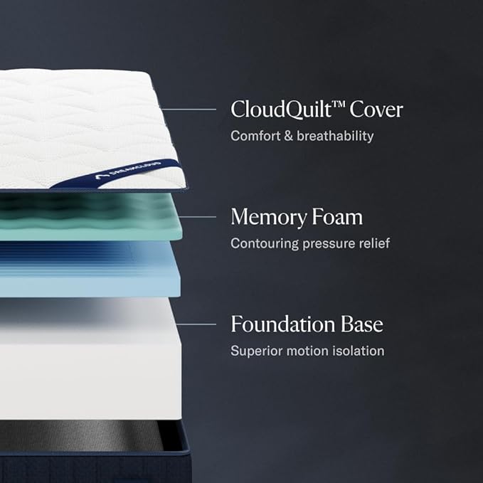 Classic 12" Full Mattress - Memory Foam (New Version) - 365 Night Trial - Fiberglass Free - Forever Warranty - Mattress in a Box - CertiPUR-US® Certified