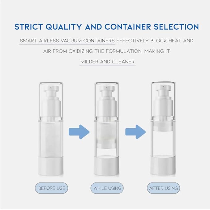 AHA BHA Serum Korean Overnight Face Serum, Acne Serum for Oliy & Sensitive Skin, Exfoliating Face Serum P.M, AHA BHA PHA, Papain, Cell Turnover Refine Serum Cream 50g