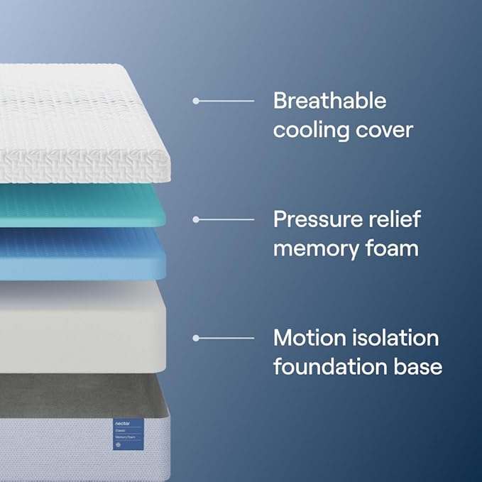Nectar Classic 12” Cal King Mattress - Medium Firm - Contouring Memory Foam - Cooling Top Layer - Support & Pressure-Relief - Mattress in a Box - 365-Night Trial & Forever Warranty