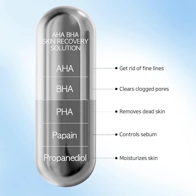 AHA BHA Serum Korean Overnight Face Serum, Acne Serum for Oliy & Sensitive Skin, Exfoliating Face Serum P.M, AHA BHA PHA, Papain, Cell Turnover Refine Serum Cream 50g