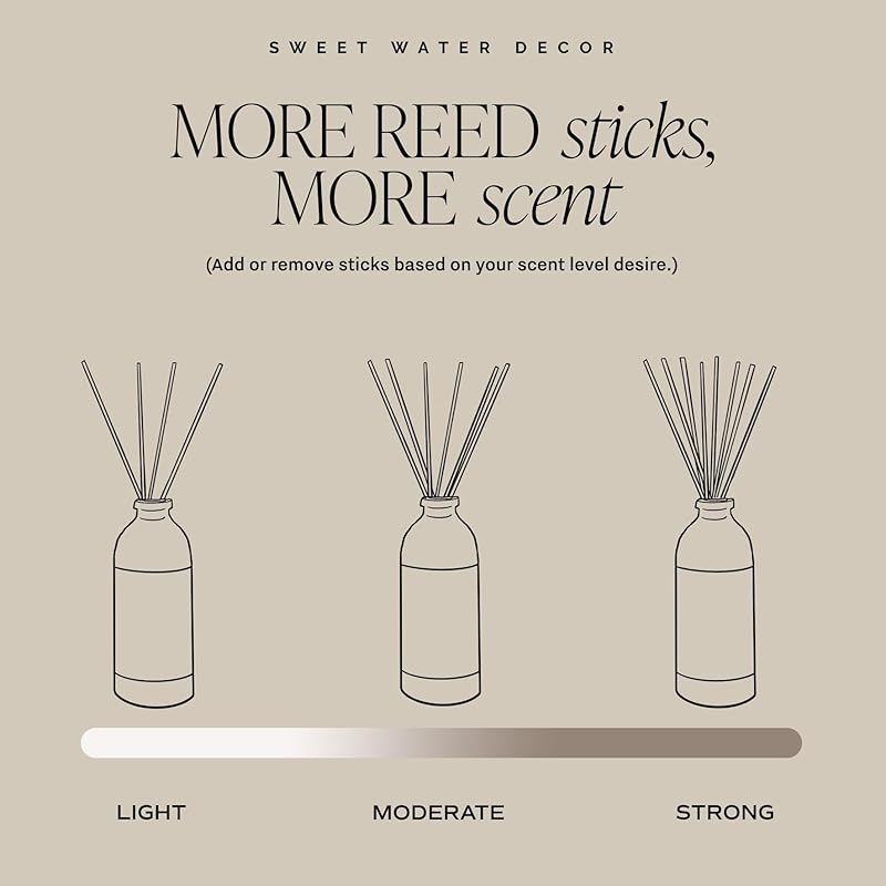 Sweet Water Decor Spa Day Reed Diffuser – Room Decor Aesthetic with Long-Lasting Premium Fragrance of Sea Salt, Jasmine, Wood and Cream for 4 Months – Ideal for Aromatherapy and Home Decor
