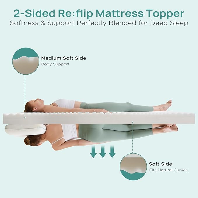 2 Inch Memory Foam Mattress Topper California King, Soft Mattress Topper for Pain Relief, Orthopedic Bed Topper with 2-Sided Breathable Cover, Ergonomic 5-Zone Design, CertiPUR-US Certified