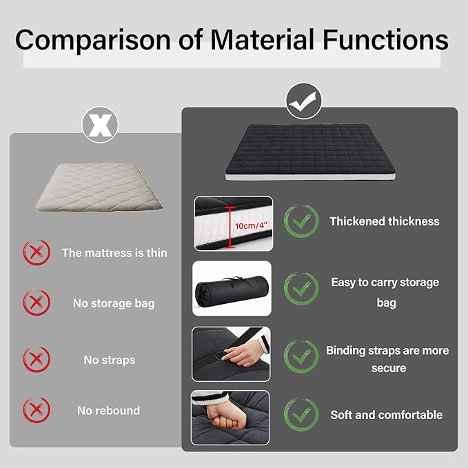 Welnow Japanese Futon Floor Mattress, Twin Size Thick Tatami Mat Portable & Foldable Roll Up Floor Bed Mattress with Storage Bag, Sleeping Pad for Adults, Dorm, Guest Bed, Camping and Travel, Grey