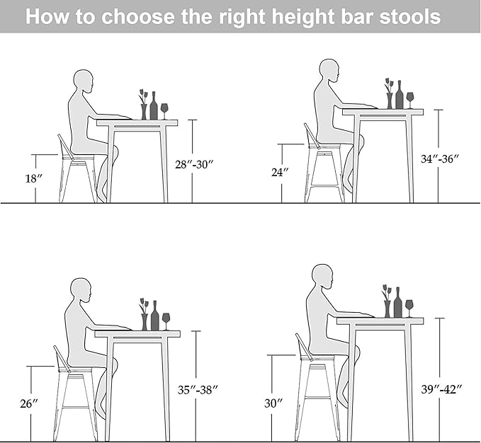 Changjie Furniture 24 Inches Metal Barstools Set of 4 Counter Height Bar Stools Industrial Stools with Backs High Back Chairs for Kitchen Island (24 Inch, Black)