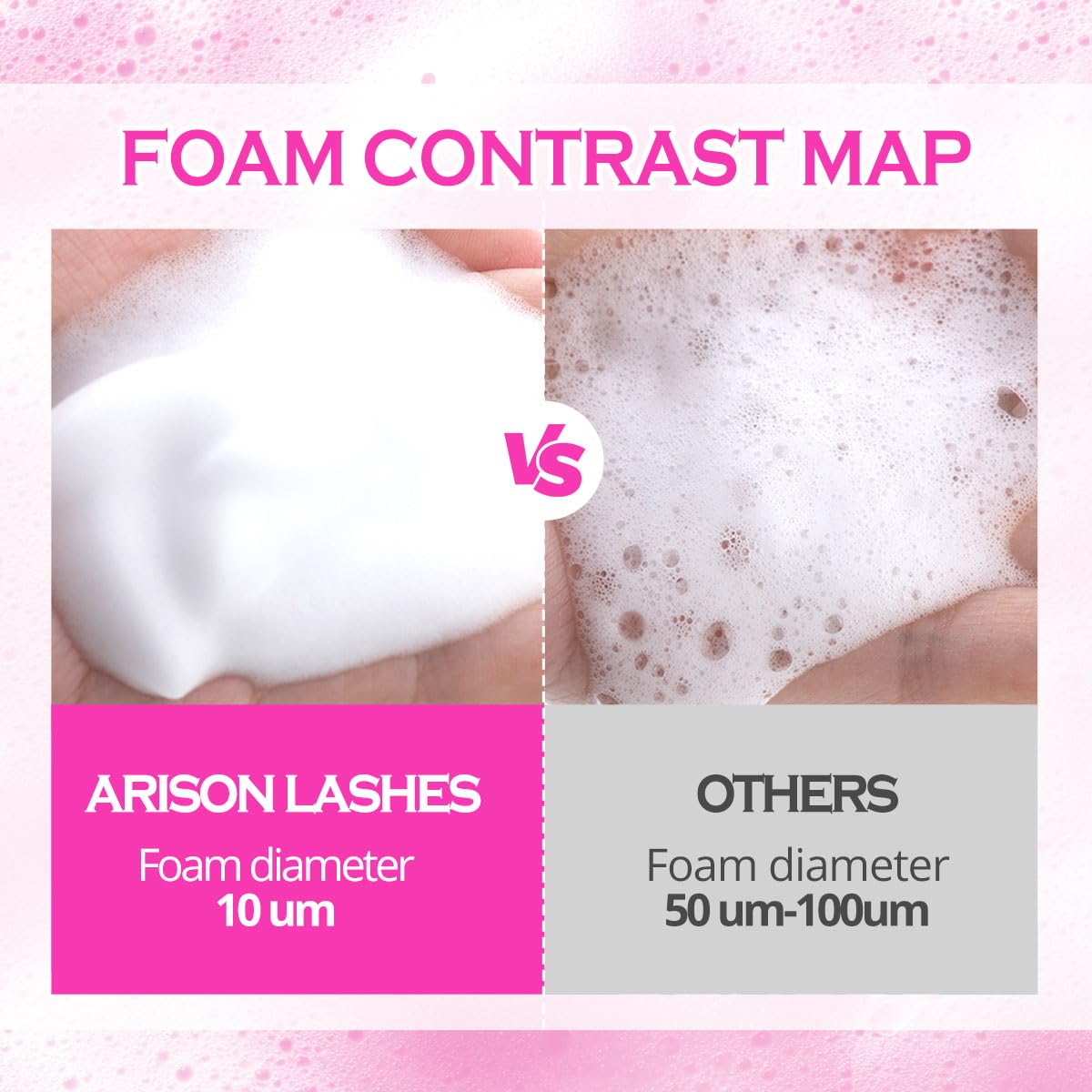 ARISON LASHES Lash Shampoo Concentrate for Lash Extensions 100ML Eyelash Cleanser Concentrate Oil-Free Eyelash Extension Shampoo with Salon Home Care(Cherry Blossom)