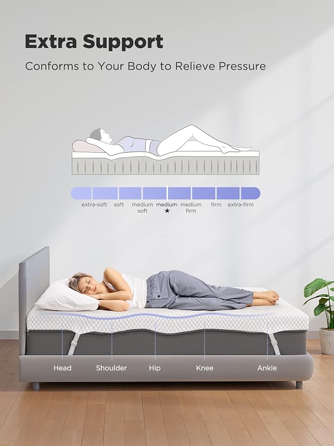 PERLECARE 2 Inch Gel Memory Foam Mattress Topper for Pressure Relief, Premium Soft Mattress Topper for Cooling Sleep, Non-Slip Design with Removable & Washable Cover, CertiPUR-US Certified - Twin