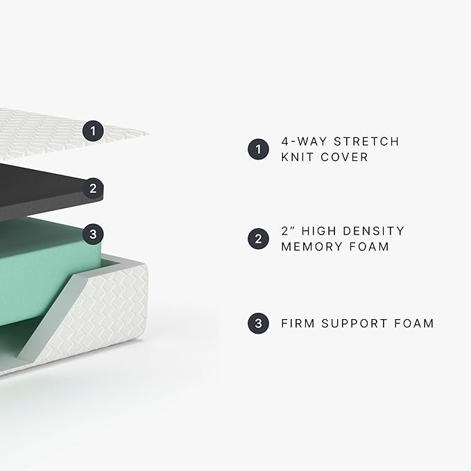Signature Design by Ashley Full Size Cool Max 12 Inch Medium Plush Cooling Gel Infused Memory Foam Mattress for Pressure Relief, Fiberglass Free, Mattress in A Box