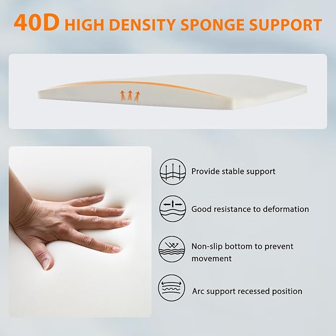 Couch Cushion Support for Sagging Seats, 20" x 20" High-Density Arched Foam, Furniture Seat Under Cushion Sag Repair, 2-Pack