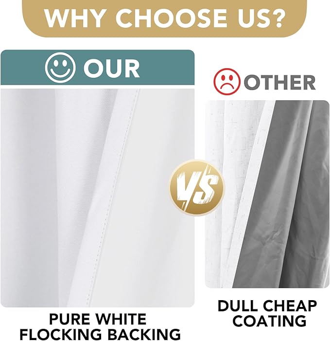H.VERSAILTEX Linen Blackout Curtains Durable Thick Textured Linen Look 100% Blackout Patio Door Curtain Anti Rust Grommet Extra Wide Sliding Door Curtain Panel, W100 x L84 inch - Pure White