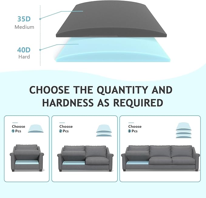 Couch Cushion Support for Sagging Seat Sofa Couch Supports for Sagging Cushions Curved 40D High Density Foam Blue Pack of 3
