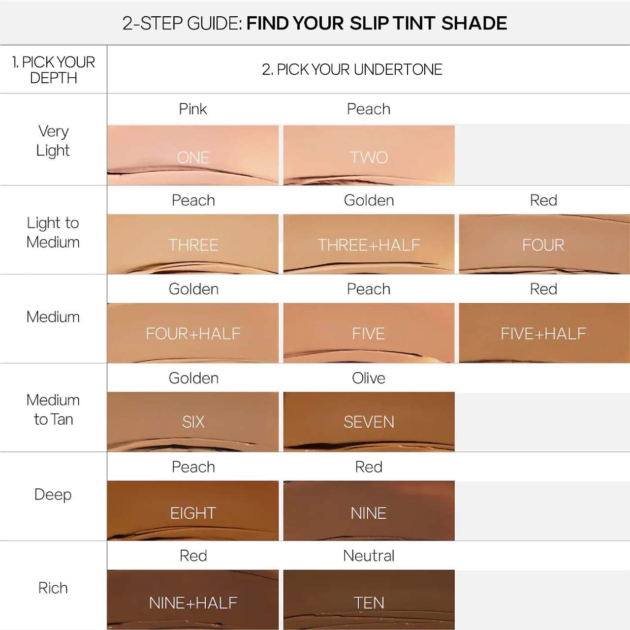 Saie Slip Tint Tinted Moisturizer with SPF 35 - Light Coverage, Glowy Skin Tint & Mineral Sunscreen for Face with Hydrating Hyaluronic Acid - Summer Makeup Essential - Shade Three + Half (1.35 oz)