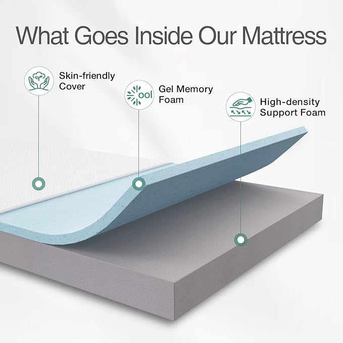 Novilla Full Size Mattress, 8-Inch Gel Memory Foam Mattress for Pressure Relief, Enhanced Support & Plush Comfort, Full Bed in a Box, Bliss