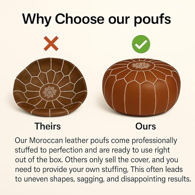 Stuffed Round Design Moroccan Leather Pouf Ottoman, Handmade, Pre-Filled, 100% Genuine Leather, 13” Height x 20” Diameter, Footstool & Living Room Décor (White with Blue Stitches)