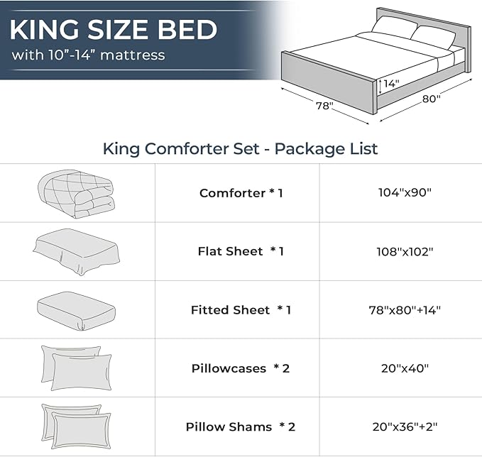 HEVUMYI Royal Blue King Comforter Set - 7-Piece All Season Bed in a Bag King, Ultra Soft Bedding Set with Comforter, Flat Sheet, Fitted Sheet, Pillowcases, Pillow Shams