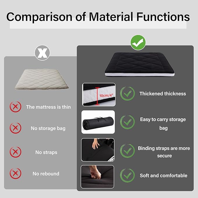 Welnow Japanese Futon Floor Mattress, Thick Twin Size Tatami Mat Portable & Foldable Roll Up Floor Bed Mattress with Storage Bag, Sleeping Pad for Adults, Dorm, Guest Bed, Camping and Travel, Black