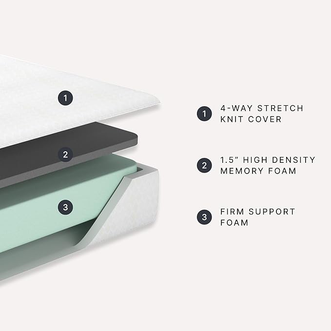 Signature Design by Ashley King Size Chime 10 Inch Medium Firm Memory Foam Mattress with Green Tea & Charcoal Gel for Pressure Relief, Fiberglass Free, Mattress In A Box