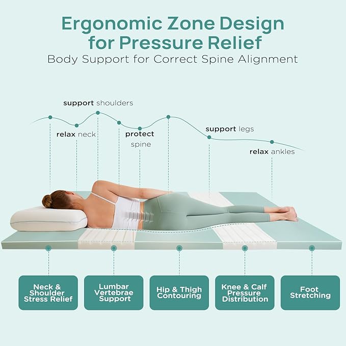 3 Inch Firm Mattress Topper King Size, Memory Foam Bed Topper with Soft & Firm Options for Back Pain Relief, Mattress Topper with 2-Sided Cover, Ergonomic 5-Zone Design, CertiPUR Certified