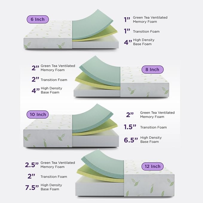 NapQueen Twin XL Size, 12 Inch Anula Green Tea Infused Memory Foam Mattress, Bed in a Box, CertiPUR-US Certified Mattress