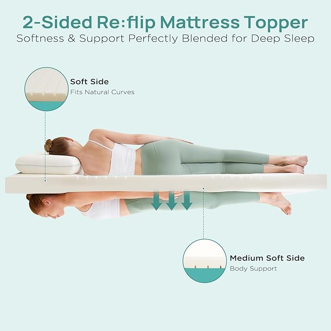 3 Inch Twin Mattress Topper for College Dorm, Memory Foam Bed Topper with Options for Back Pain Relief, Mattress Topper with 2-Sided Cover, CertiPUR Certified Dorm Bed