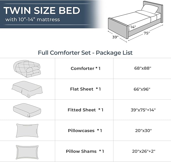 HEVUMYI Royal Blue & Light Grey Twin Comforter Set - 5-Piece All Season Bed in a Bag Twin, Ultra Soft Bedding Set with Comforter, Flat Sheet, Fitted Sheet, Pillowcases, Pillow Shams, Royal Blue