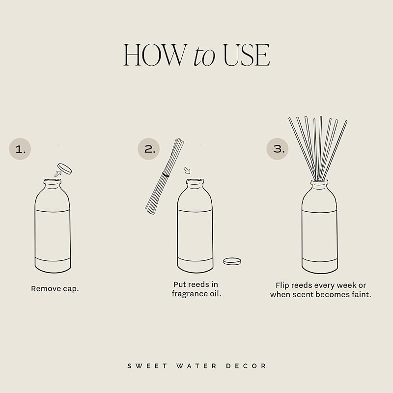 Sweet Water Decor Flower Shop Reed Diffuser – Room Decor Aesthetic with Long-Lasting Premium Fragrance of Bergamot Rind, Orange Blossom, Ylang Ylang, and Jasmine for 4 Months – Ideal for Home Decor