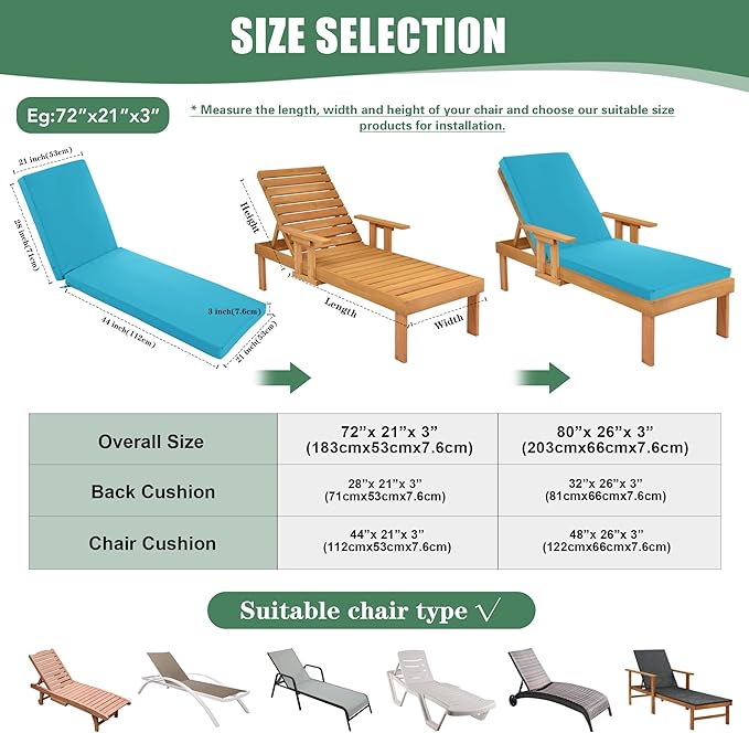 Chaise Lounge Cushions Outdoor - Waterproof and Fade Resistant Sun Lounger Replacement Cushions - Patio Lounger Pads with Removable Cover for Pool, Deck, Lawn, 72 x 21 x 3 Inch, Teal