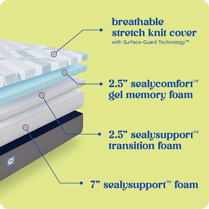Sealy Dreamlife 12” Foam Mattress-in-a-Box, California King, SealyComfort Gel Memory Foam, SealySupport Transition Foam, Surface-Guard Technology