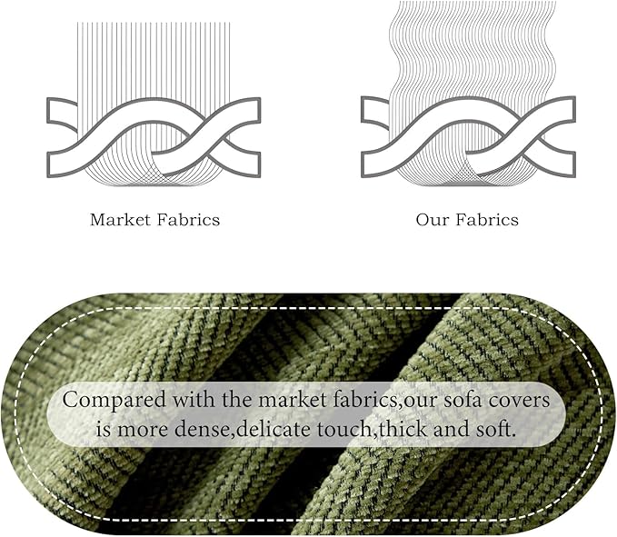 STACYPIK Matcha Green Sofa Cover Christmas Chenille Couch Covers Herringbone Sofa Covers for 3 Cushion Couch Thick Couch Covers Blanket Wear-Resistant Furniture Cover for Kids Dogs Decor-91X150IN