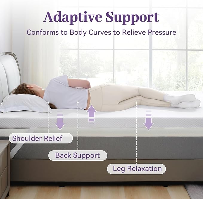 SINWEEK 2 Inch Gel Memory Foam Mattress Topper Twin Size, Ventilated High Density Pad for Back Pain, Bed Topper with Removable Soft Cover, CertiPUR-US Certified