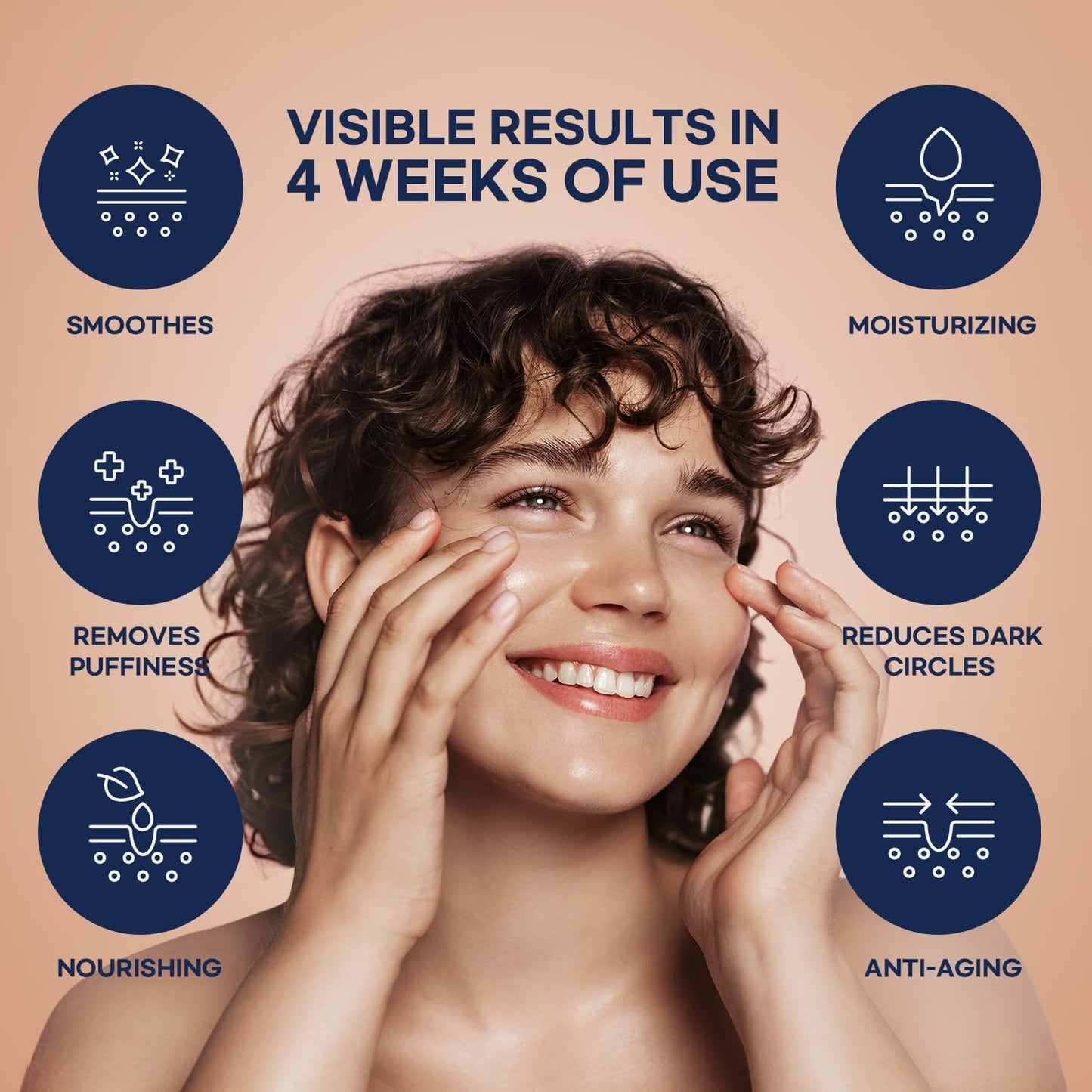 Korean Caffeine Collagen Eye Cream: Puffiness & Dark Circles Under Eye Treatment - Anti-Aging with Peptides & Hyaluronic Acid, 1 oz / 30g