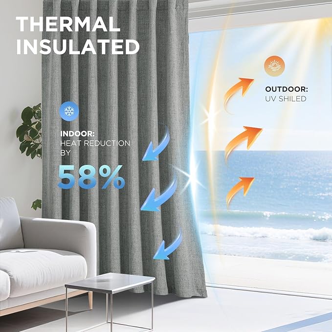 Joydeco 100% Blackout Curtains for Bedroom - Natural Linen Curtains 52" W x 63" L Long, Thermal Insulated 2 Panels Light Grey. Room Darkening Light Blocking Drapes for Living Room