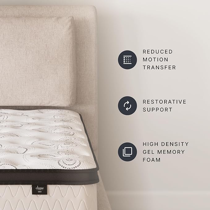 Signature Design by Ashley King Size Chime 12 Inch Medium Firm Hybrid Mattress with Cooling Gel Memory Foam for Pressure Relief, Fiberglass Free, Mattress In A Box