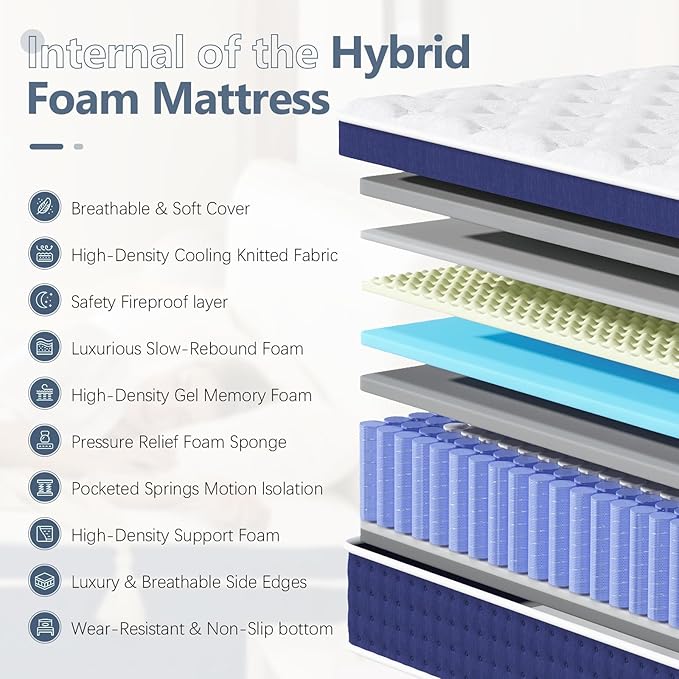 Queen Mattress 12 Inch, Gel Memory Foam Hybrid Mattresses with Luxury 10 Layers, Medium Firm Queen Bed Mattress in a Box with Pressure Relief and Support, CertiPUR-US Foam & 365-Night Trial