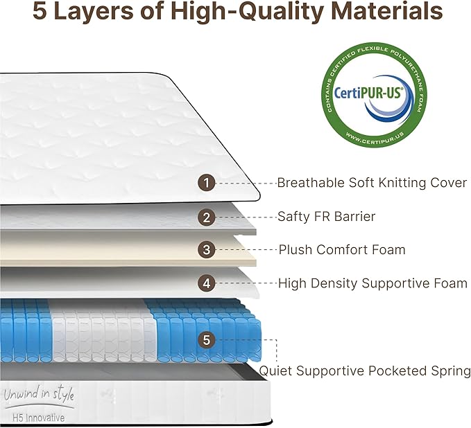 Queen Size Mattress, 10 Inch Medium Firm Foam Hybrid Mattress with Individual Pocket Springs for Motion Isolation & Edge Support, Mattress in A Box CertiPUR-US Certified