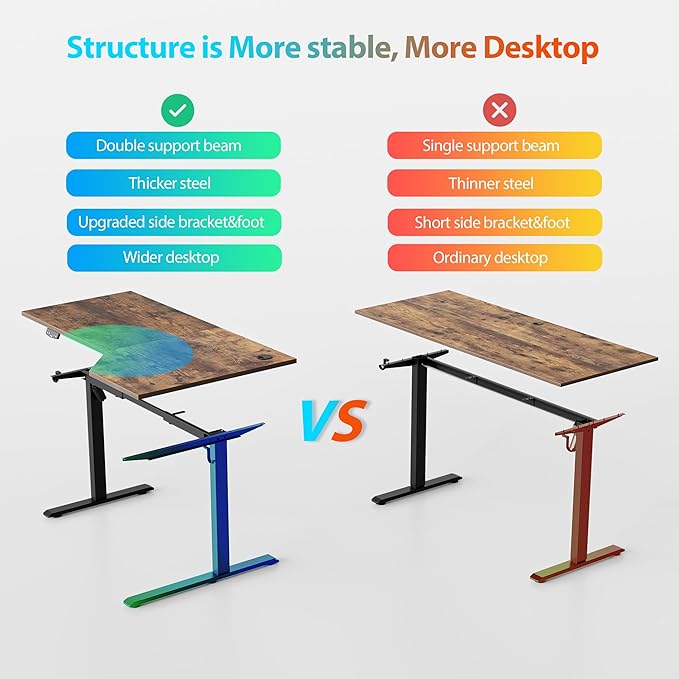 Agilestic Electric Standing Desk, L-Shaped 55 Inches Height Adjustable Desk, Sit and Stand up for Work Office Home, Ergonomic Rising Computer Table for Home Office with Splice Board, Rustic Brown
