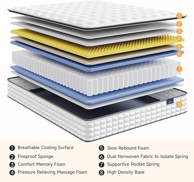 Vesgantti Queen Mattresses 12 Inch Hybrid Queen Size Mattress in a Box, Pillow Top Mattress Gel Memory Foam and Pocket Coils Innerspring Mattresses, Pressure Relief, Medium Firm Plush Feel