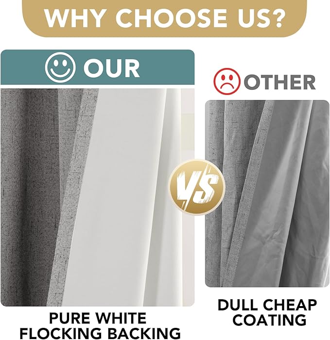 H.VERSAILTEX Linen Blackout Curtains 72 Inches Long 100% Blackout Thermal Insulated Textured Linen Look Curtain Draperies Anti-Rust Grommet, Energy Saving with White Liner, 2 Panels, Dove Gray
