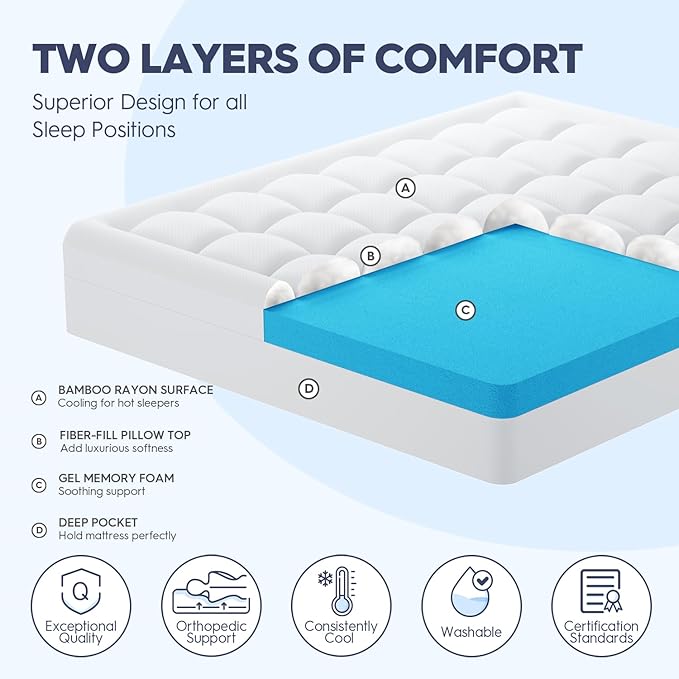 ELEMUSE RV Short Queen Dual Layer 3 Inch Memory Foam Mattress Topper, 1 Inch Plush Feel Pillow Top Mattress Topper Cover and 2 Inch Cooling High Density Memory Foam Bed Pad for Back Pain Relief