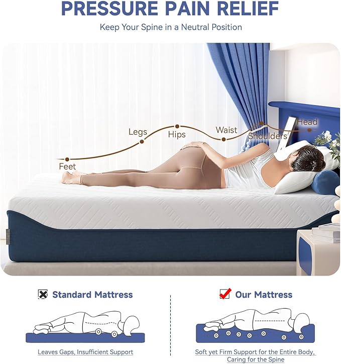 SDHYL King Mattress, 12 Inch Gel Infused Memory Foam Mattress for Good Sleep, Bed in a Box Mid Firm CertiPUR-US Certified & Fiberglass Free, Washable Cover, 80"*76"