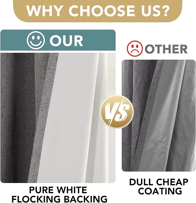 H.VERSAILTEX Linen Blackout Curtains 54 Inches Long 100% Absolutely Blackout Thermal Insulated Textured Linen Look Curtain Draperies Anti-Rust Grommet, Energy Saving with White Liner, 2 Panels, Grey