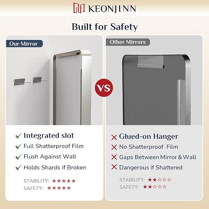 Keonjinn Brushed Nickel Mirror 24 x 32 Inch Silver Bathroom Mirror for Over Sink, Rounded Rectangle Farmhouse Vanity Mirror, HD Tempered Glass Wall Mirror, Aluminum Alloy Frame (Horizontal/Vertical)