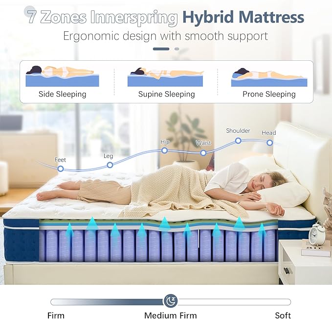 Full Size Mattress, 12 Inch Hybrid Full Mattress in a Box, Gel Memory Foam and Pocket Coils Innerpring Mattresses with Ergonomic Design, Cooler Sleep with Pressure Relief and Support, 54"*75"*12"