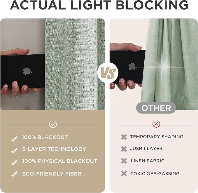 Joydeco 100% Blackout Curtains for Bedroom - Natural Linen Curtains 66" W x 108" L Long, Thermal Insulated 2 Panels Light Blocking Drapes, Rod Pocket & Back Tabs, Darkening Privacy for Living Room