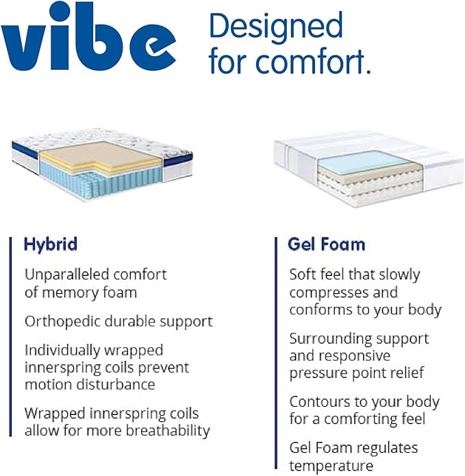 Vibe Quilted Hybrid Mattress, 12-Inch Innerspring and Pillow Top Gel Memory Foam Mattress, Fiberglass Free, CertiPUR-US Certified Bed in a Box, Twin XL, White