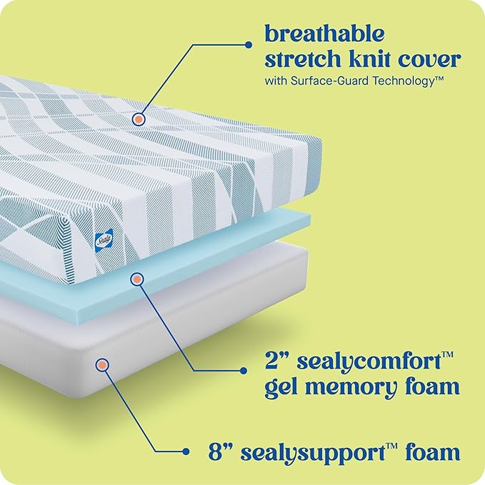 Sealy Dreamlife 10” Foam Mattress-in-a-Box, Full, SealyComfort Gel Memory Foam, Surface-Guard Technology, 10 Year Limited Warranty, Made in The USA