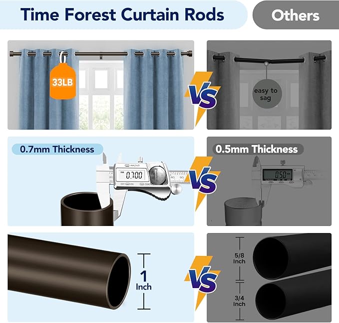 2 Pack Curtain Rods for Windows 48 to 84 Inch(4-7ft), 1 Inch Bronze Adjustable Heavy Duty Long Curtain Rod Set, Modern Style Outdoor Drapery Rods for Patio Bedroom, Size 32"- 90"