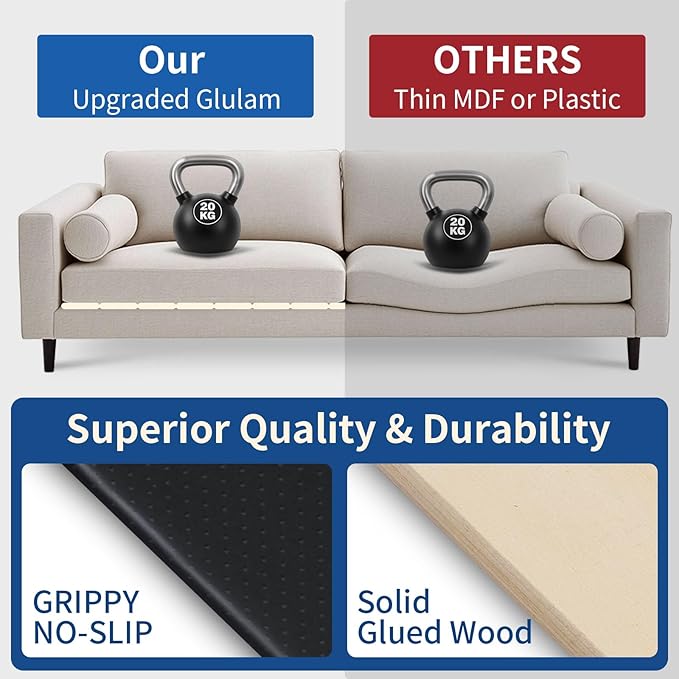 Heavy Duty Sofa Cushion Support Board for Sagging Sofas, 19''x 23'' Laminated Wood Sofa Cushion Support Board, Deep Support and Seat Protection