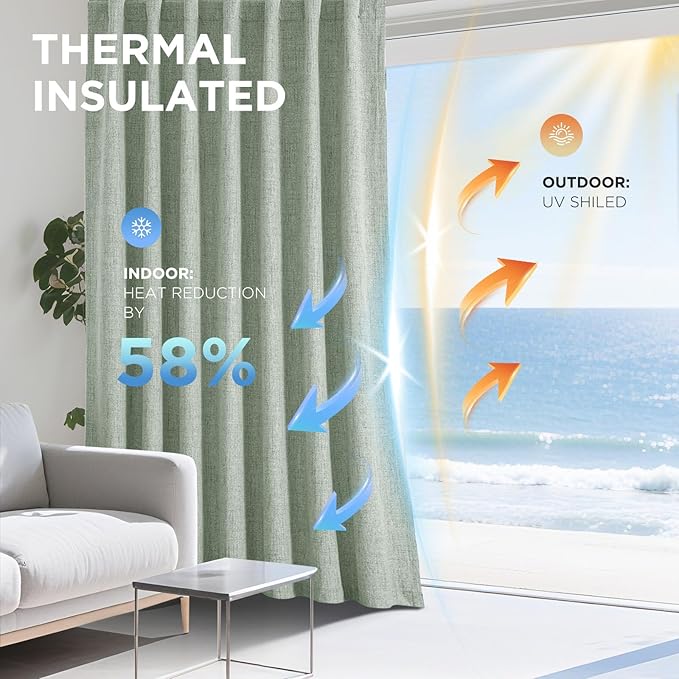 Joydeco 100% Blackout Curtains for Bedroom - Natural Linen Curtains 52" W x 63" L Long, Thermal Insulated 2 Panels Light Blocking Drapes, Rod Pocket & Back Tabs, Darkening Privacy for Living Room