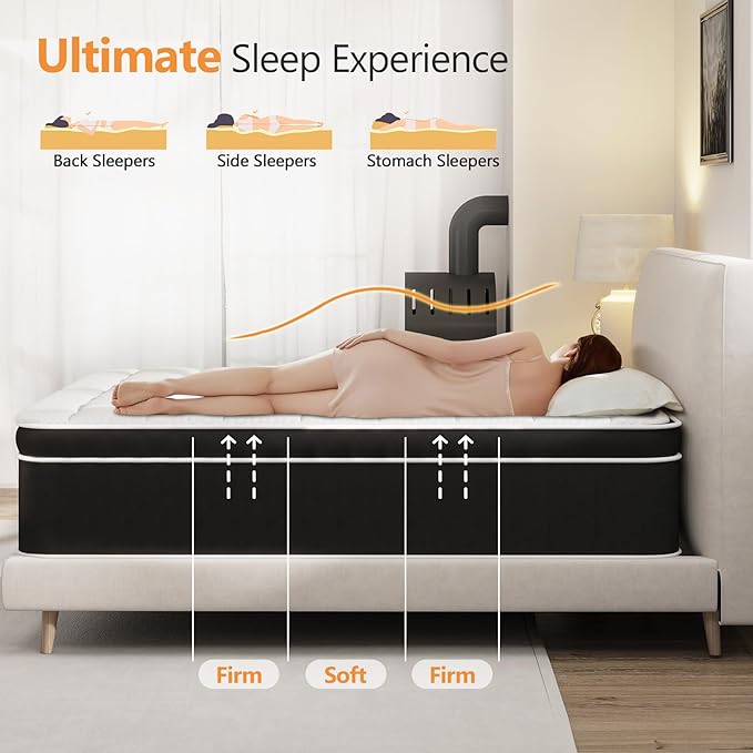 Firm Queen Mattress, 12 Inch Gel Memory Foam Hybrid Mattress Queen Size with Pocket Springs, Pressure Relief & Motion Isolation, Upgraded Support Bed in a Box, 365-Night Trial, CertiPUR-US